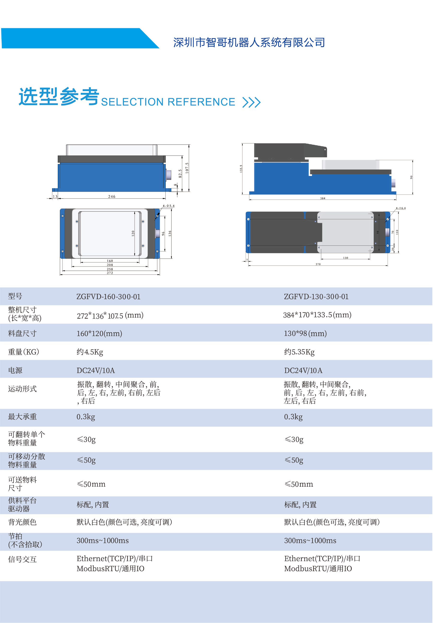 柔性振動盤廠家,焊接機(jī)器人廠家，柔性振動盤，焊接機(jī)器人，工業(yè)機(jī)器人，智哥機(jī)器人，視覺上料，機(jī)器人系統(tǒng)開發(fā),機(jī)器人控制器,伺服驅(qū)動器,機(jī)器人本體研發(fā),機(jī)器人本體,伺服電機(jī),機(jī)器人系統(tǒng)集成,工業(yè)自動化成套設(shè)備,伺服電缸,伺服電動缸,伺服電動缸廠家,國產(chǎn)伺服電動缸